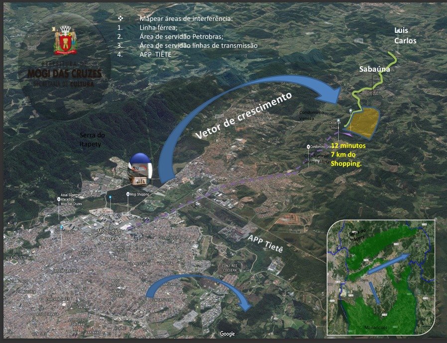 Sabaúna - Jardins do Barão